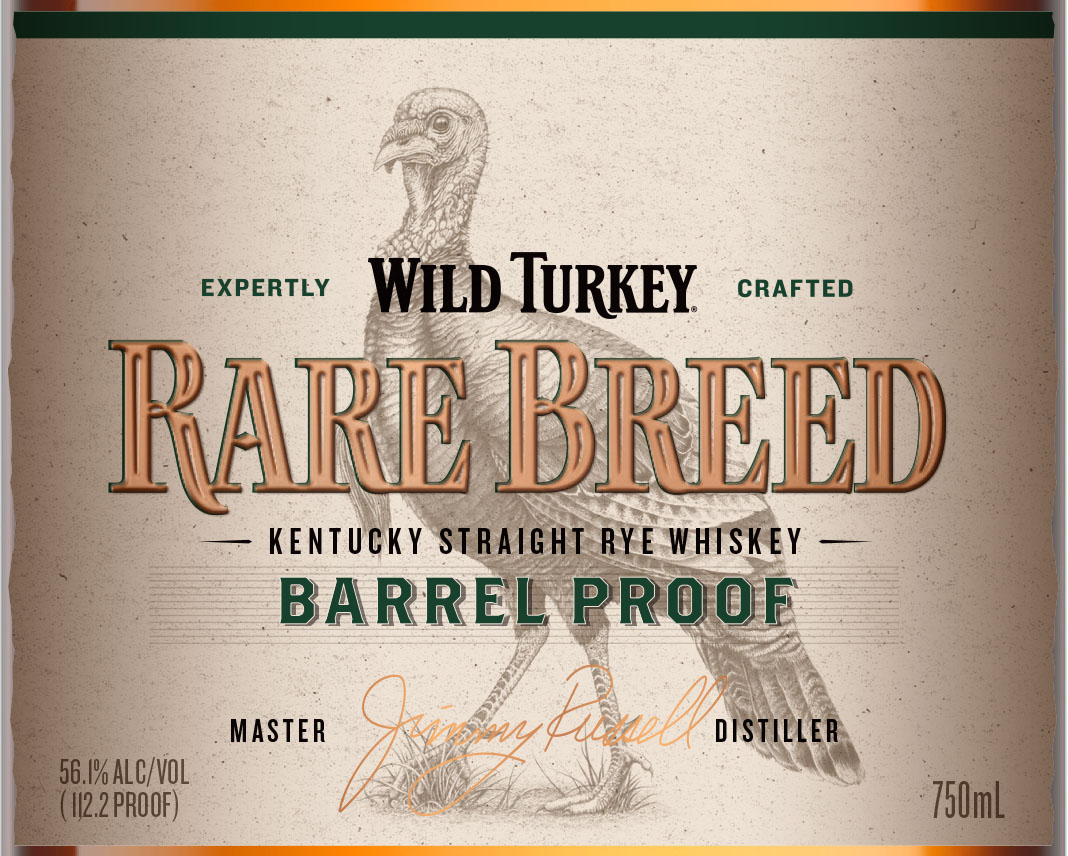 Wild Turkey Wish List (2020) – Rare Bird 101